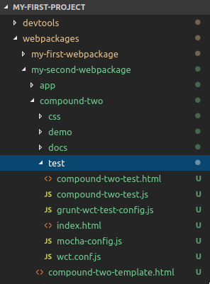 Component test generated folder