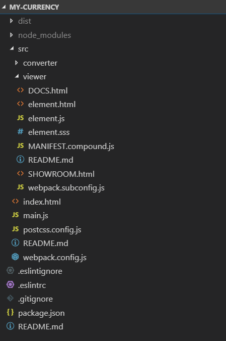 my-currency-viewer folder structure